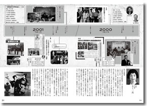 北新地50周年の軌跡