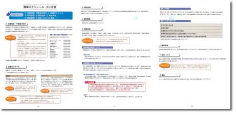 開業スケジュール6ヶ月前